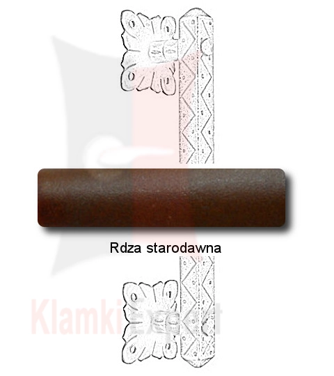 Rdza starodawna