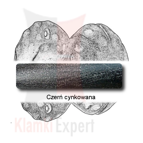 Czerń cynkowana